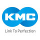 Історія бренду KMC