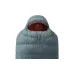 Спальний мішок Deuter, Astro Pro 400 SL колір 2505 teal-redwood